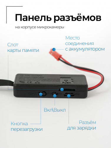 Шпионская микрокамера для сдачи экзаменов фото 2