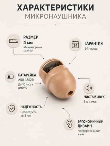 Комплект Рации + микронаушник «Pico» фото 2